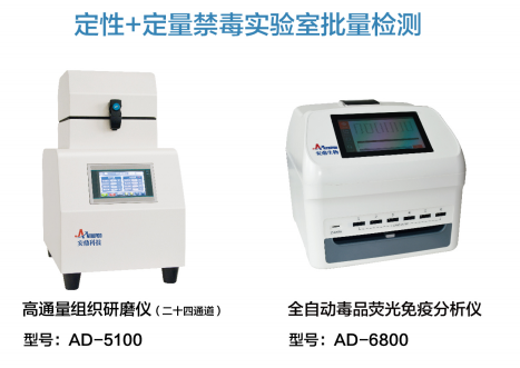 定性+定量禁毒實(shí)驗(yàn)室批量檢測(cè)